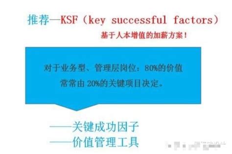 為什麼越來越多企業放棄「底薪加提成」，改做這三個薪酬績效模式 每日頭條