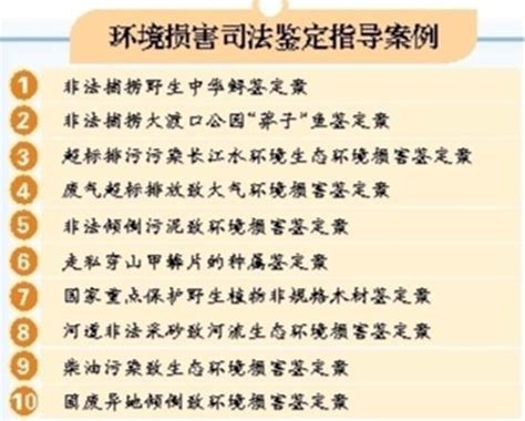 司法部发布《环境损害司法鉴定白皮书》和10个指导案例 为打击环境违法犯罪提供有力支撑 黑龙江省生态文明建设与绿色发展智库