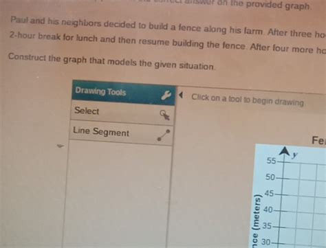 Cl Answer On The Provided Graph Paul And His Neighbors Decided To