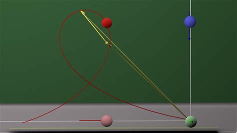 Position Vector Displacement Average And Instantaneous Velocity In 3d Three Dimensional