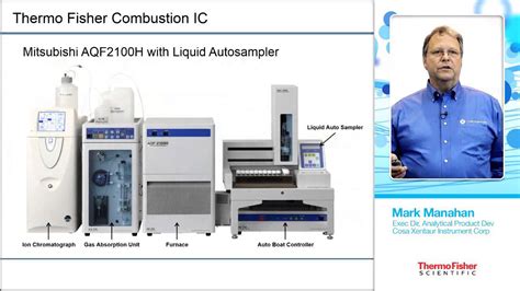 Pittcon 2015 Seminar Combustion Ion Chromatography Youtube