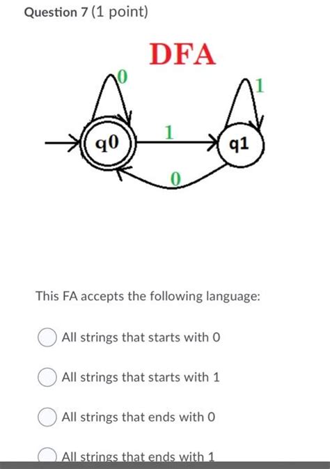 Solved Question 8 1 Point A B A B A B A B This FA Accepts Chegg