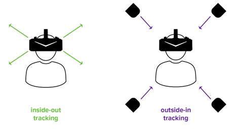 【超高画質のvr体験】pimax Crystalの特徴・おすすめゲームを紹介！