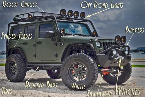 Jeep Zone PSG Automotive Outfitters