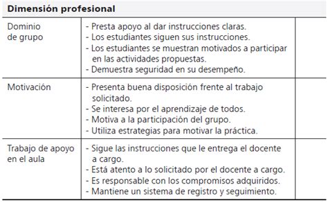 Evaluación Formativa En Educación Física Y Atención A La Diversidad