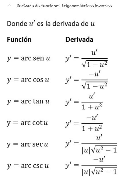 Calculo Diferencial Derivadas De Funciones Trigonom Tricas Inversas