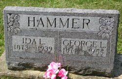 George Lorenz Hammer 1874 1955 Mémorial Find a Grave