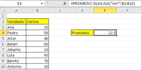 Manual R Pido Y F Cil C Mo Usar La Funci N Promedio Si En Excel