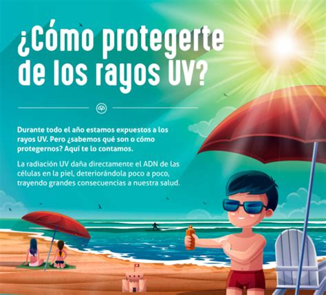 La Mejor Forma Para Protegerse De Los Rayos Uv Est S De Moda Revista