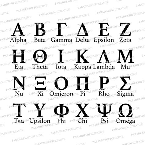 Greek Alphabet Svg Greek Letters Svg Fraternity Letters Svg Etsy Uk