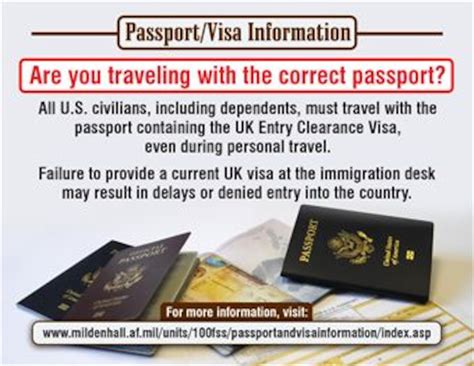 Are you using the correct passport? Present the proper visa at the