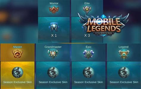 Penjelasan Fitur Mobile Legends Secara Lengkap Bahasa Indonesia Endo