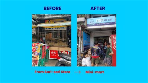 Select Philippine Sari Sari Stores Get A Makeover