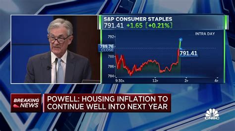 Fed Chair Jerome Powell On The Status Of Inflation Youtube