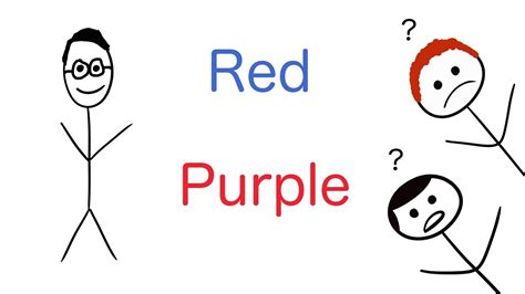 The Stroop Effect Explained Youtube