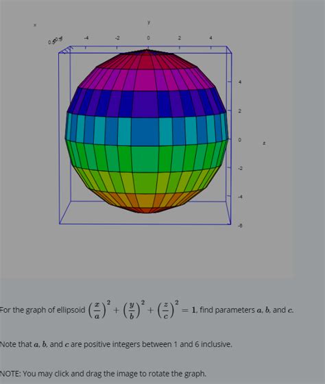 Solved Y -4 O 2 For the graph of ellipsoid () + ()*+ (3) = | Chegg.com