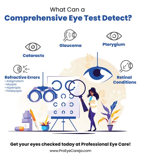 Comprehensive Eye Exams Professional Eye Care