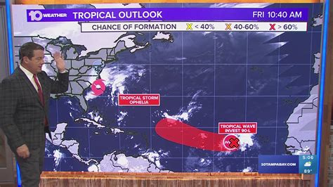 Tracking The Tropics Tropical Storm Ophelia Nears Hurricane Strength