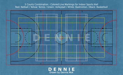 Multi Game Sport Courts Pack 多用途球場組合包 Basketball Volleyball Badminton