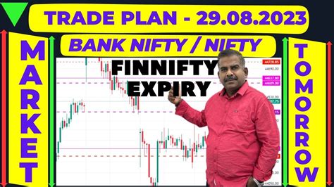 FIN NIFTY EXPIRY HOW TO APPLY NIFTY BANK NIFTY LEVEL FOR FINNIFTY TRADE