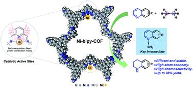 A Metalcovalent Organic Framework Catalyst With Pincer Coordination