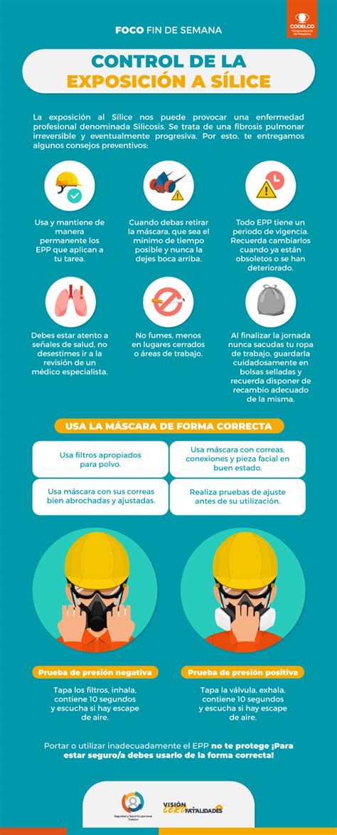 Consejos Para Controlar La Exposici N Al S Lice Visi N Cero Fatalidades