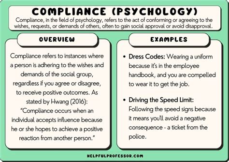 Compliance Psychology Definition And Examples