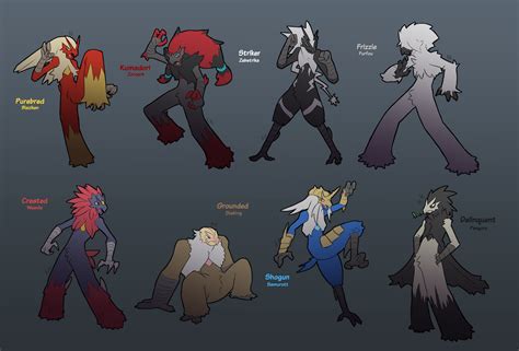 Blaziken Crossbreeds by KingKaijuice on DeviantArt