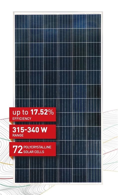 Vikram 330 Watt 24 V Polycrystalline Solar Panel At Rs 21 Watt Vikram