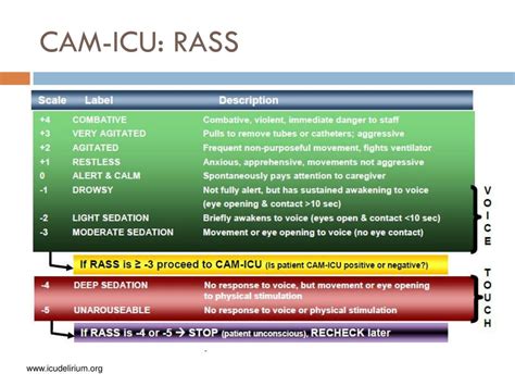 Ppt June 18 2013 Powerpoint Presentation Free Download Id 3105067