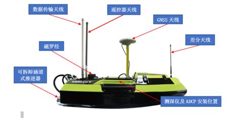 中海达iboat Bs2无人测量船系统 阿仪网