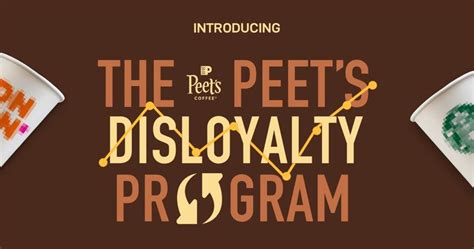 Peets Coffee Rewarding Disloyal Starbucks Dunkin Customers Fast