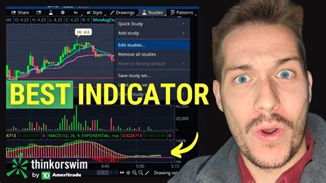 How To Add Macd To Thinkorswim 5 Macd Trading Strategy Examples Youtube