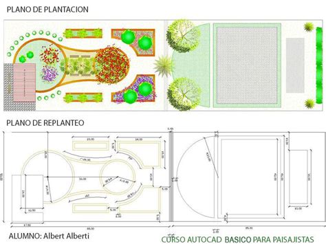 Plano De Plantacion Y Replanteo Curso De Paisajismo Dise O De Jardin