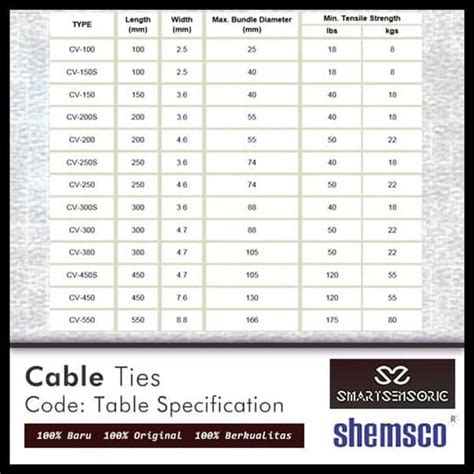 Detail Tabel Ukuran Kabel Ties Koleksi Nomer 4