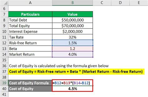 Wacc Excel Template