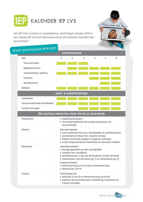 Releasekalender Iep Leerlingvolgsysteem Lvs Bureau Ice Pagina