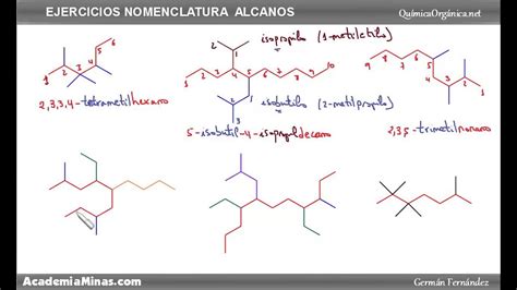 Formula General De Los Alcanos