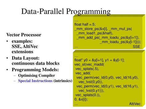 PPT Portable Multi Level Parallel Programming PowerPoint Presentation