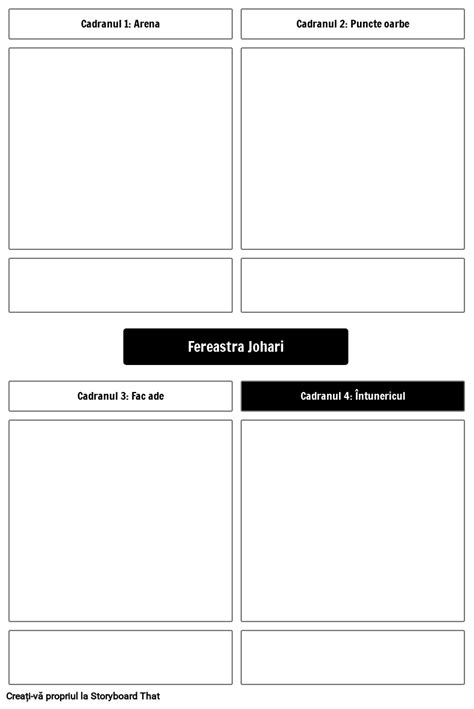 Șablon De Fereastră Johari Storyboard Por Ro Examples