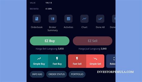 EZ Buy Cara Beli Saham Mudah Dan Cepat Di Aplikasi IPOT EZ