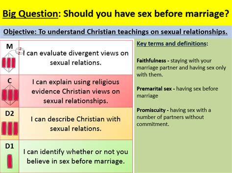 Sexual Relations Edexcel Gcse 9 1 Rs B Paper 1 Religion And Ethics