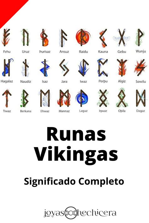 Runas Vikings E Seus Significados