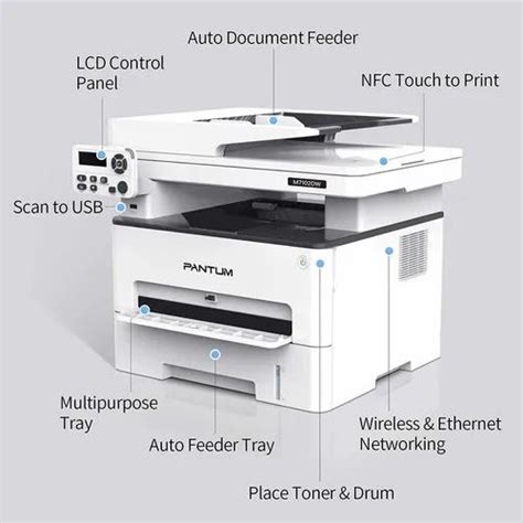 Pantum M7102DW Multifunction Monochrome Laser Printer At 20000