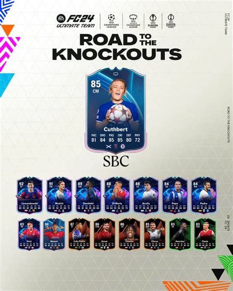 Fc Sbc Erin Cuthbert Road To The Knockouts