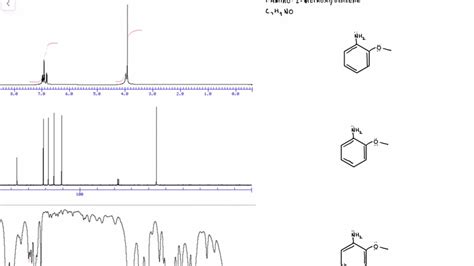 Organic Chemistry Spectroscopy 1 Amino 2 Methoxybenzene Youtube