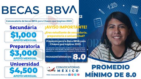 ≫ Becas Bbva Convocatoria Nacional De Becas Bbva Para Chavos Que