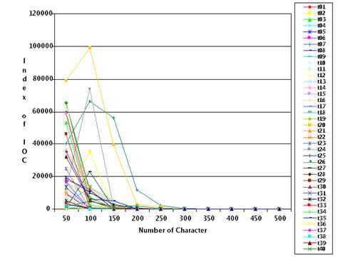 gravity model research paper reasearch essay writings  hq writers