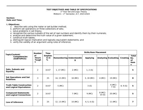 Tos Sample Section Test Objectives And Table Of Specifications 1 St