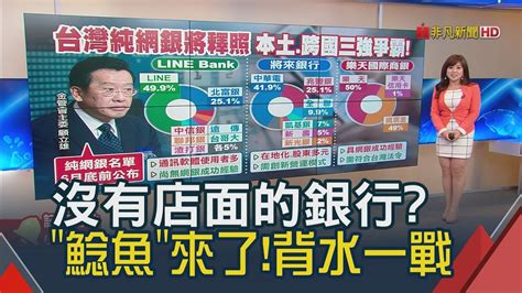 純網銀是 鯰魚 沒有實體店面的銀行衝擊效應│非凡新聞│20190311 Youtube